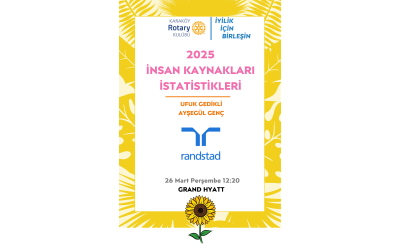 2025 İNSAN KAYNAKLARI İSTATİSTİKLERİ